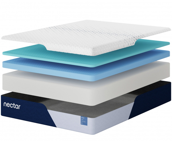 Матрас размера Nectar Classic Memory Foam Queen-size 153х203