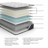 Матрас Queen Size Elite Springs Plush
